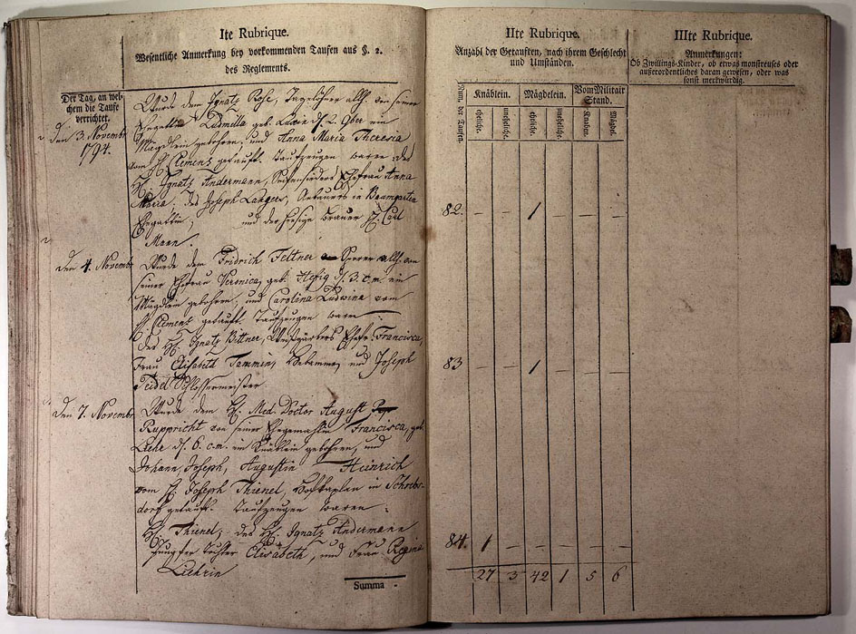 Kirchenbuch 1793 Seite 41