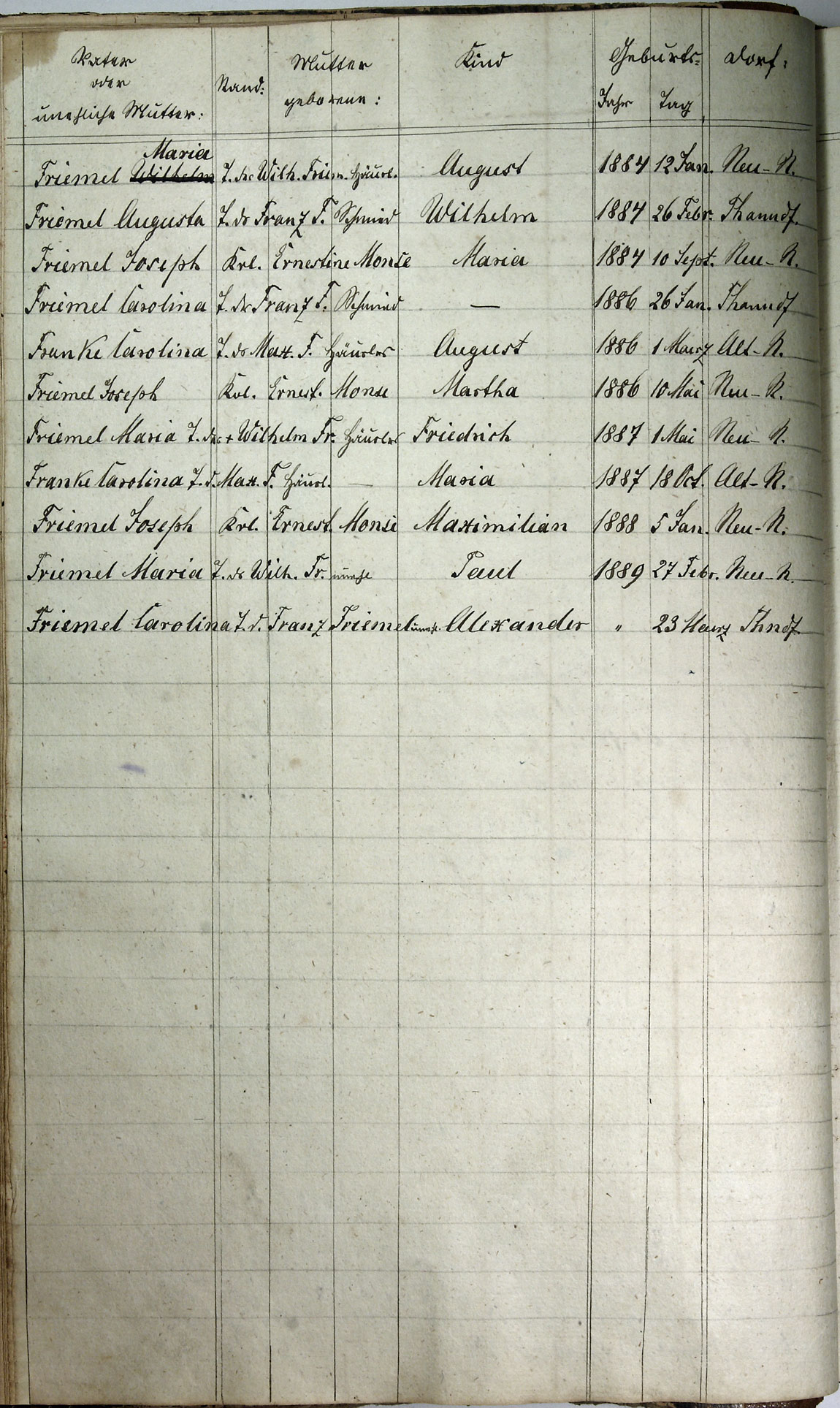 Taufregister 1770 - 1889 Seite 34