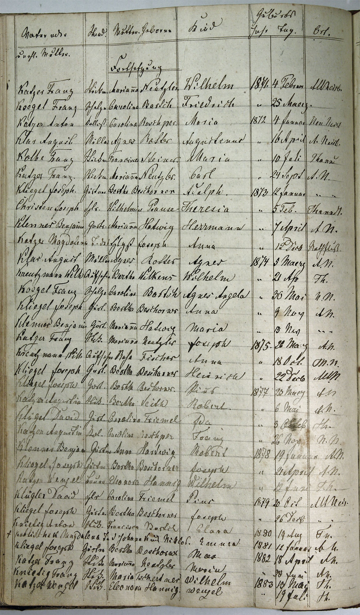 Taufregister 1770 - 1889 Seite 82
