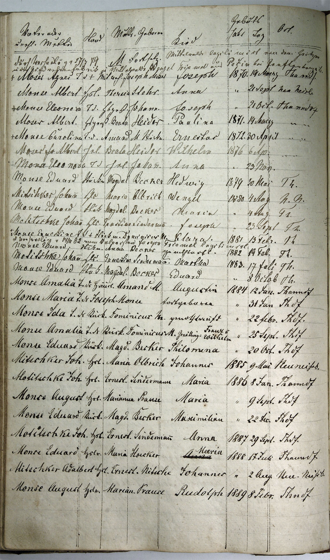 Taufregister 1770 - 1889 Seite 104