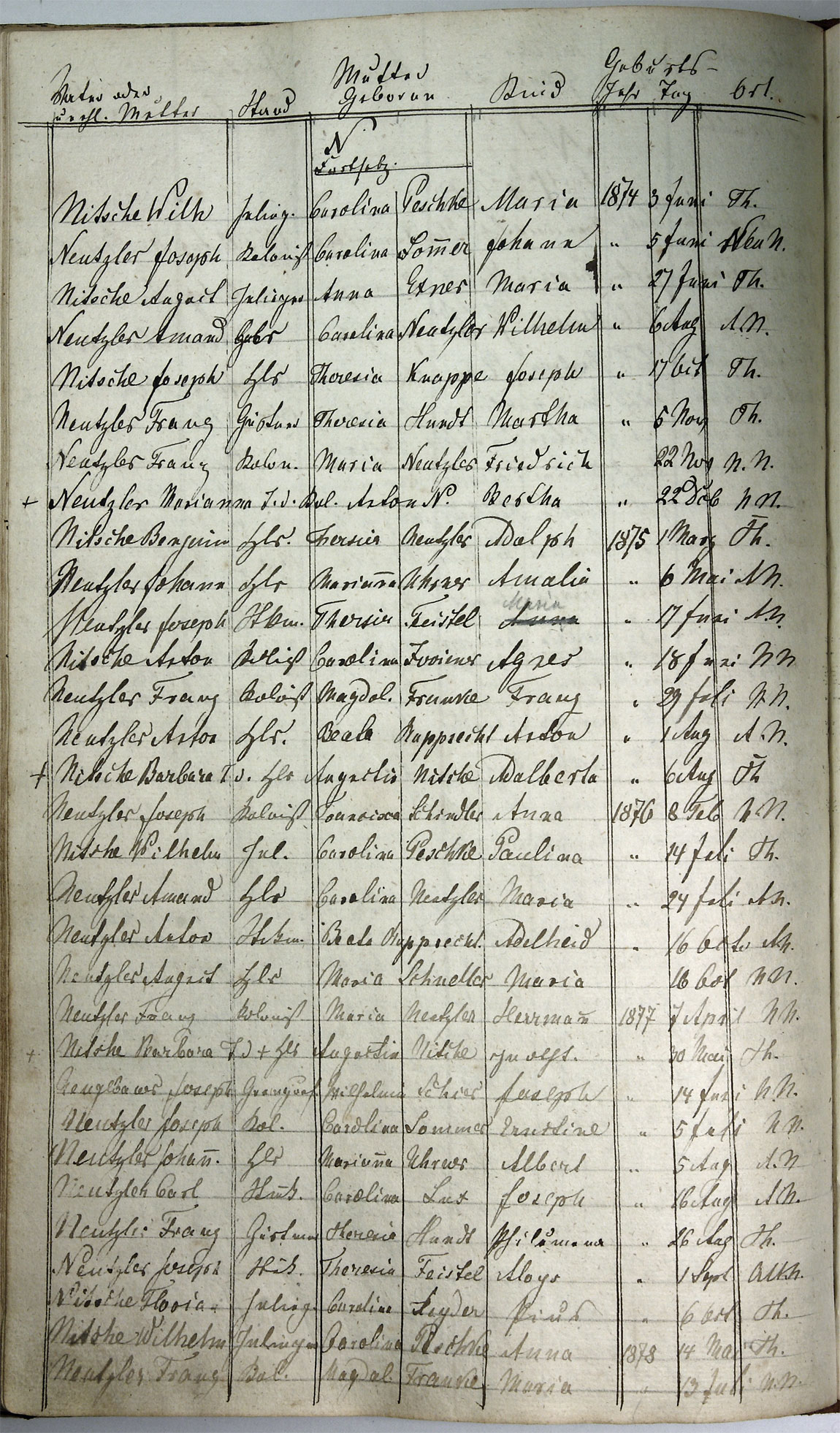 Taufregister 1770 - 1889 Seite 118