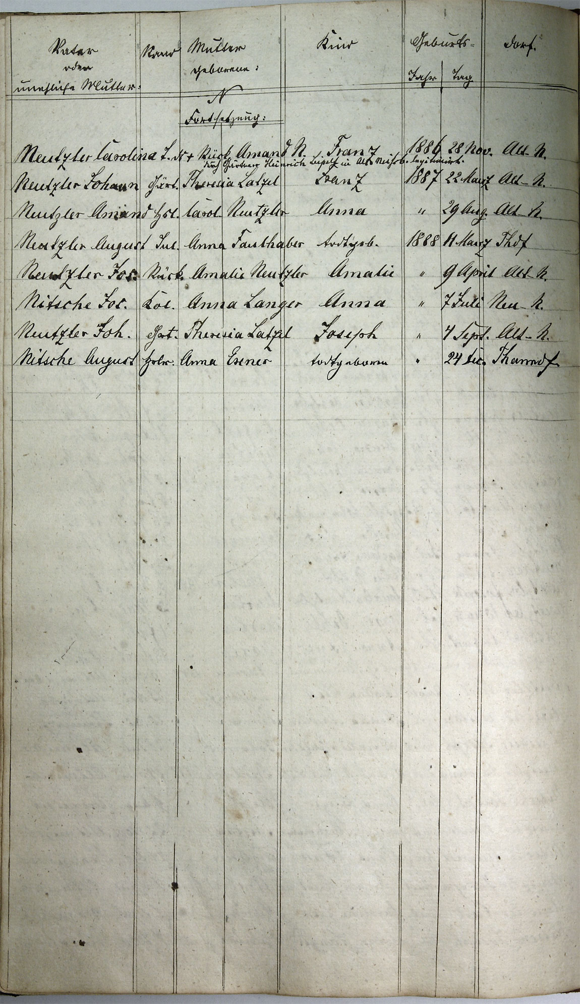 Taufregister 1770 - 1889 Seite 120