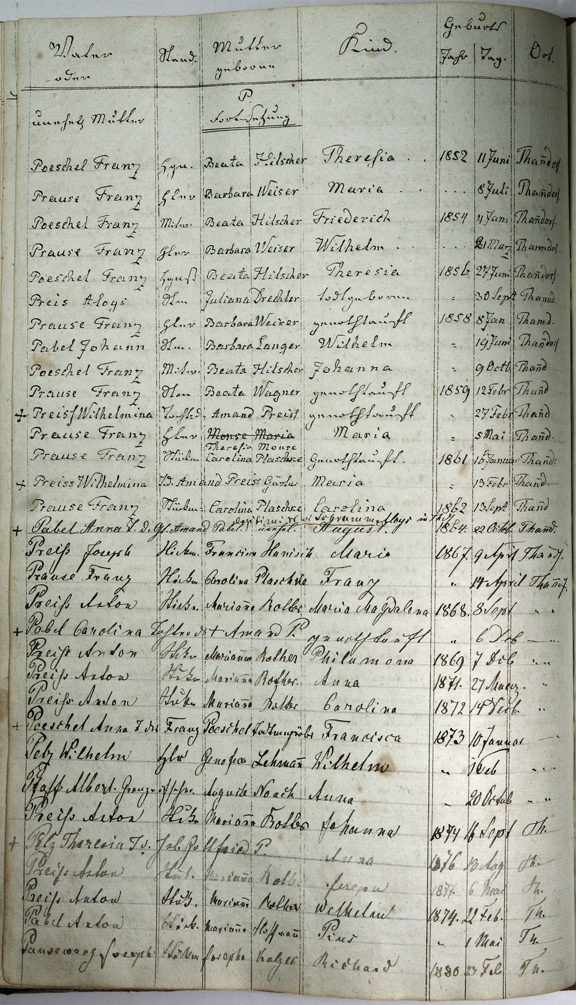 Taufregister 1770 - 1889 Seite 128