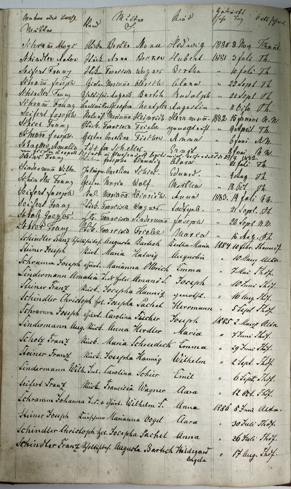 Taufregister 1770 - 1889 Seite 154