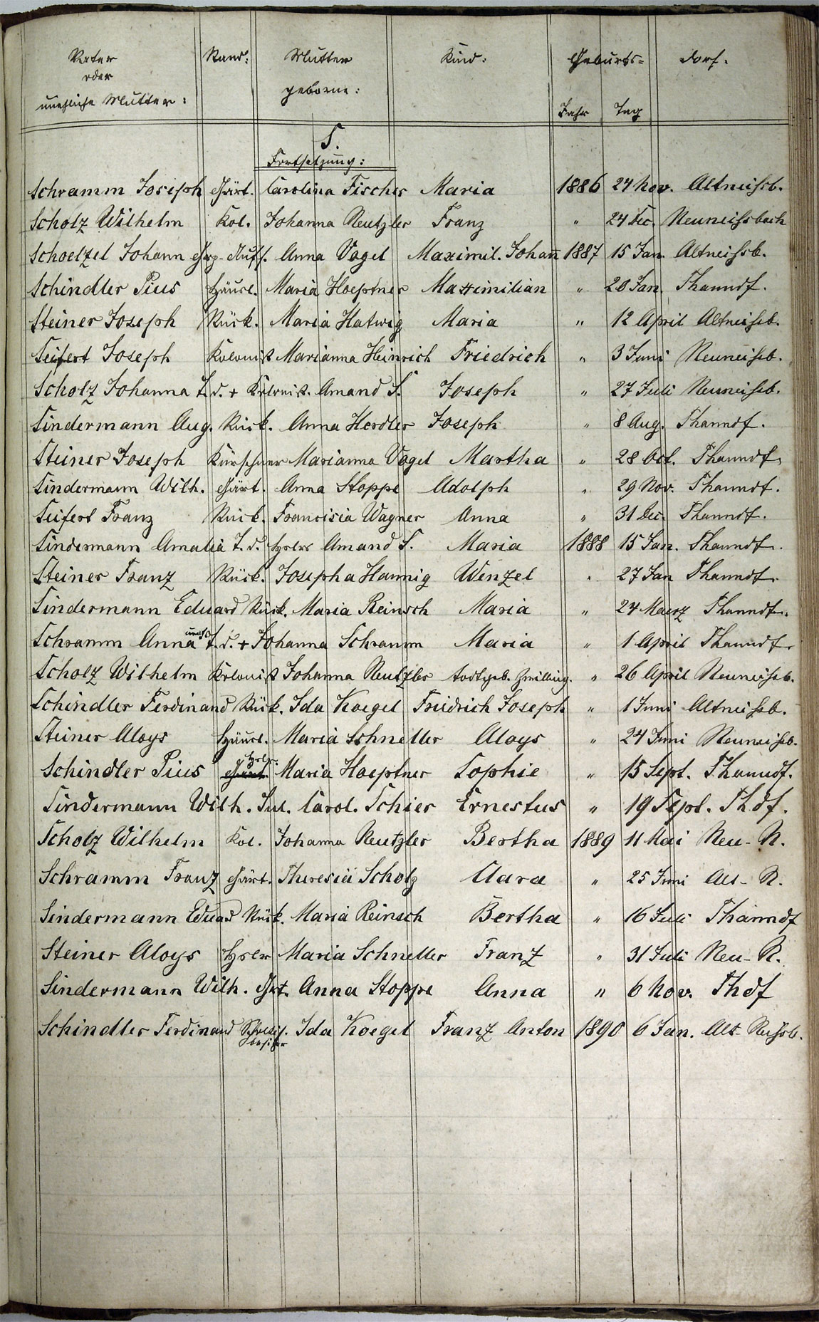 Taufregister 1770 - 1889 Seite 155