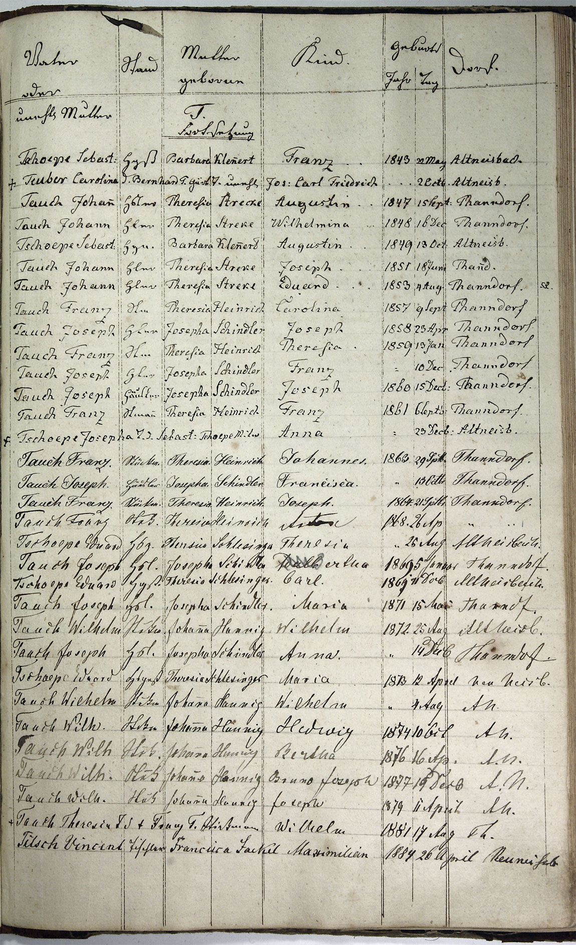 Taufregister 1770 - 1889 Seite 158