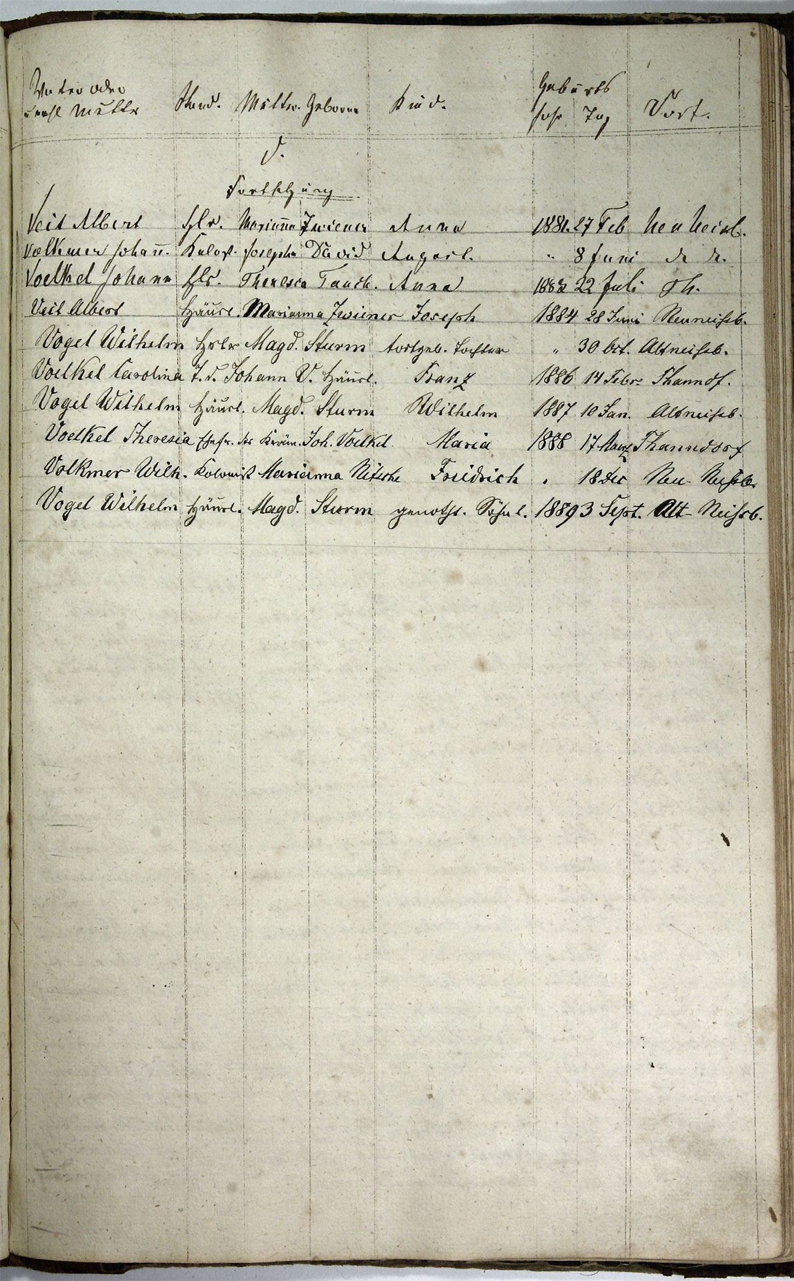 Taufregister 1770 - 1889 Seite 166