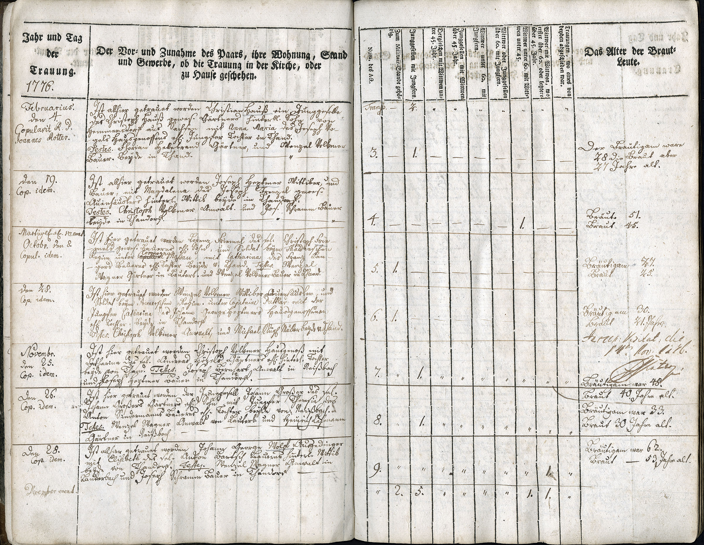 Trauungen 1767 - 1835 Seite 015