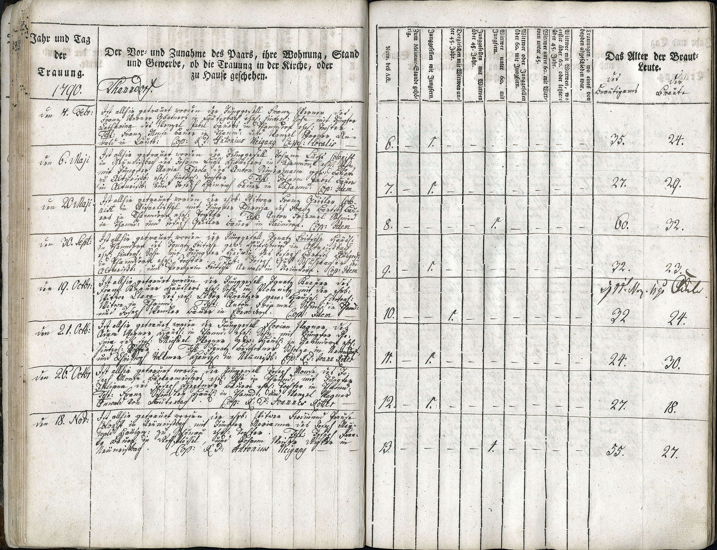 Trauungen 1767 - 1835 Seite 038