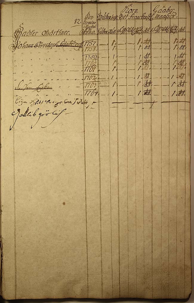 Decem-Register 1757 Seite 82