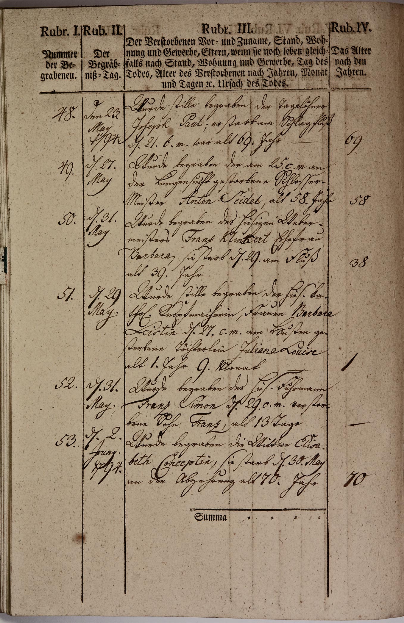 Kirchenbuch 1793 Seite 75