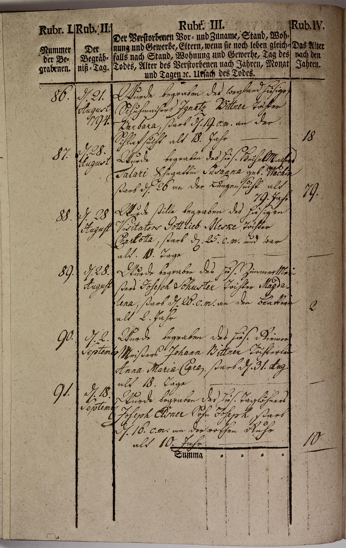 Kirchenbuch 1793 Seite 81