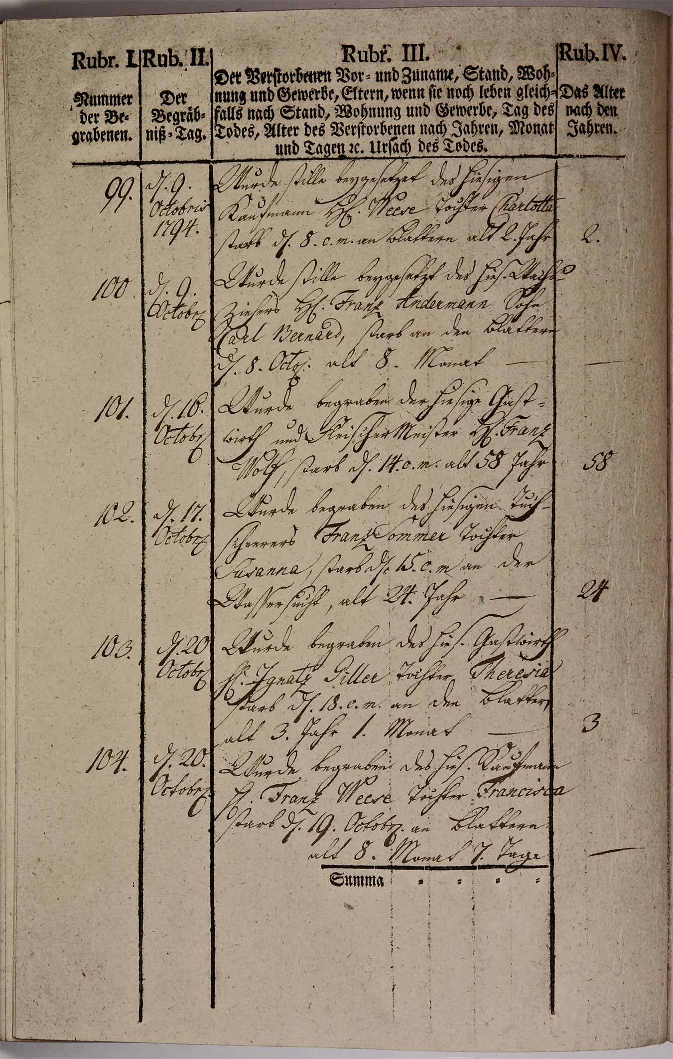 Kirchenbuch 1793 Seite 83