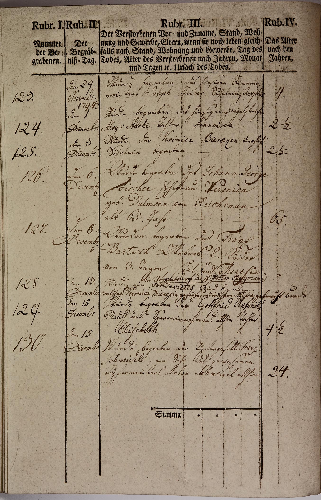 Kirchenbuch 1793 Seite 87