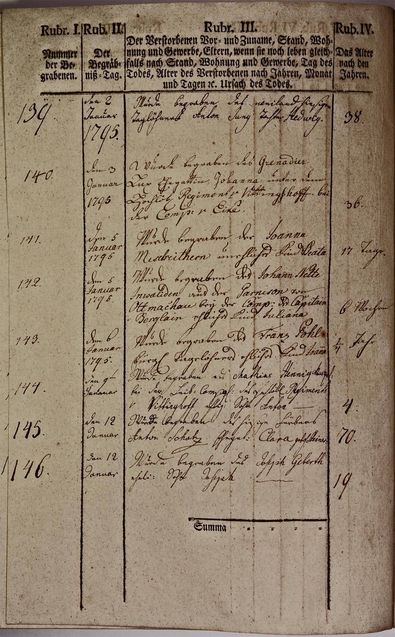 Kirchenbuch 1793 Seite 89