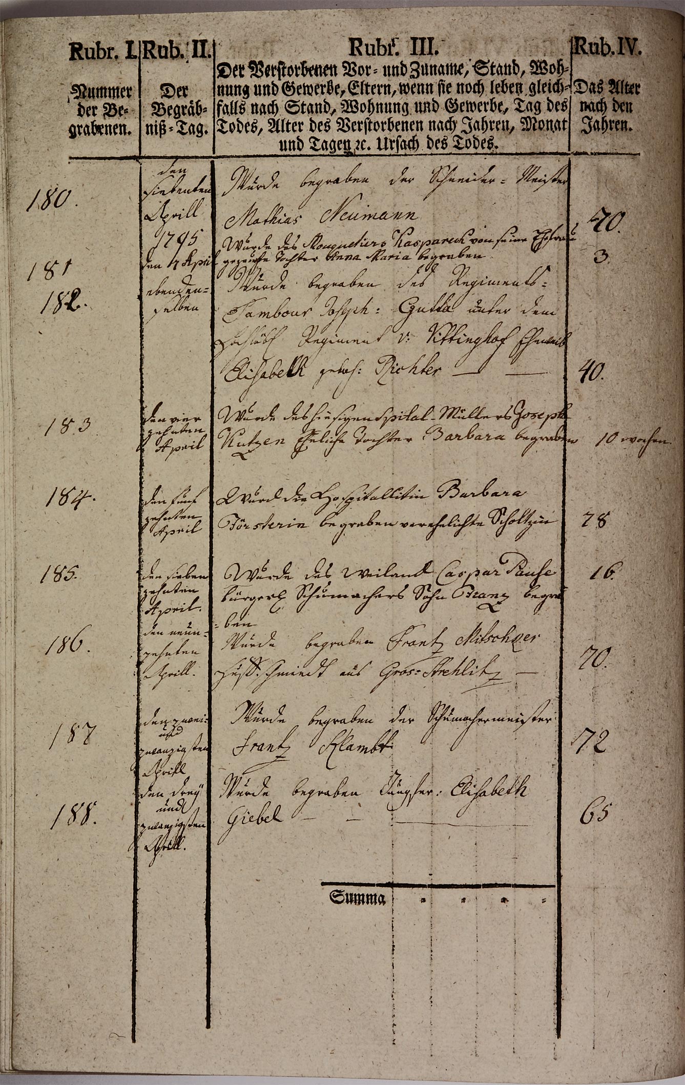 Kirchenbuch 1793 Seite 94