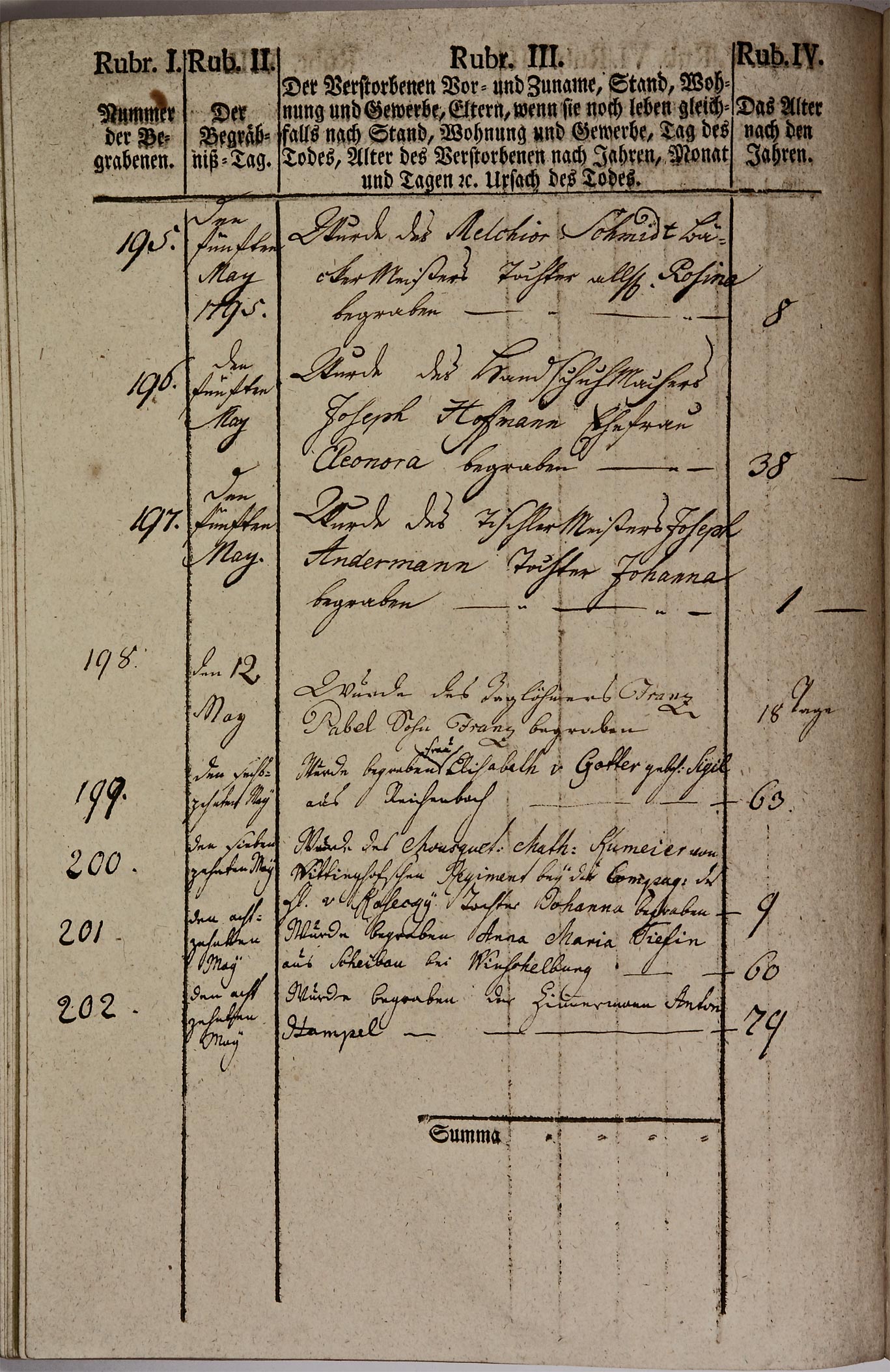 Kirchenbuch 1793 Seite 96