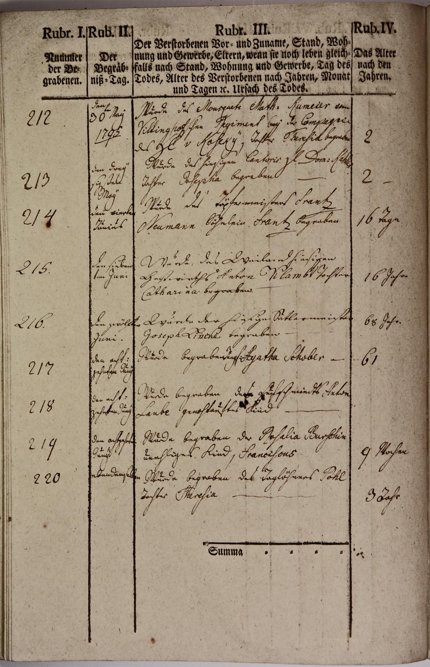 Kirchenbuch 1793 Seite 98